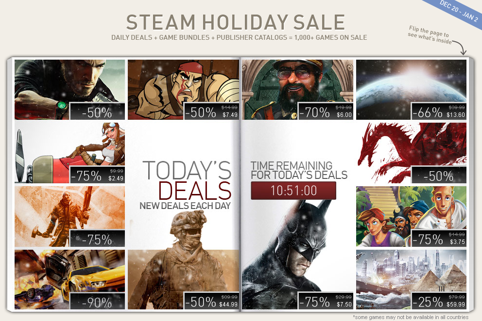 steam_sales